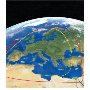 OV65 VISION ~ Ten Haaft Oyster Sat-Anlage